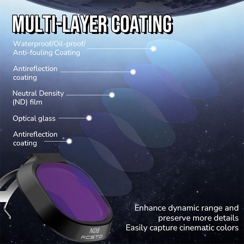GRT For DJI NEO 2 Drone Lens Filter UV Protection Black Mist ND8/16/32/64 Dimming CPL STAR NIGHT For Neo2 Filters Accessories