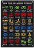 Know Your Car Warning Lights Mechanics Funny Sarcastic Sign Metal Tin Signs Poster Home Office Restaurants Bedroom Outdoors Man