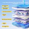 Disposable Dog Diapers Quick-Absorbing Water-Absorbent Pads New Pet Cage Diaper  for Kitten Puppy