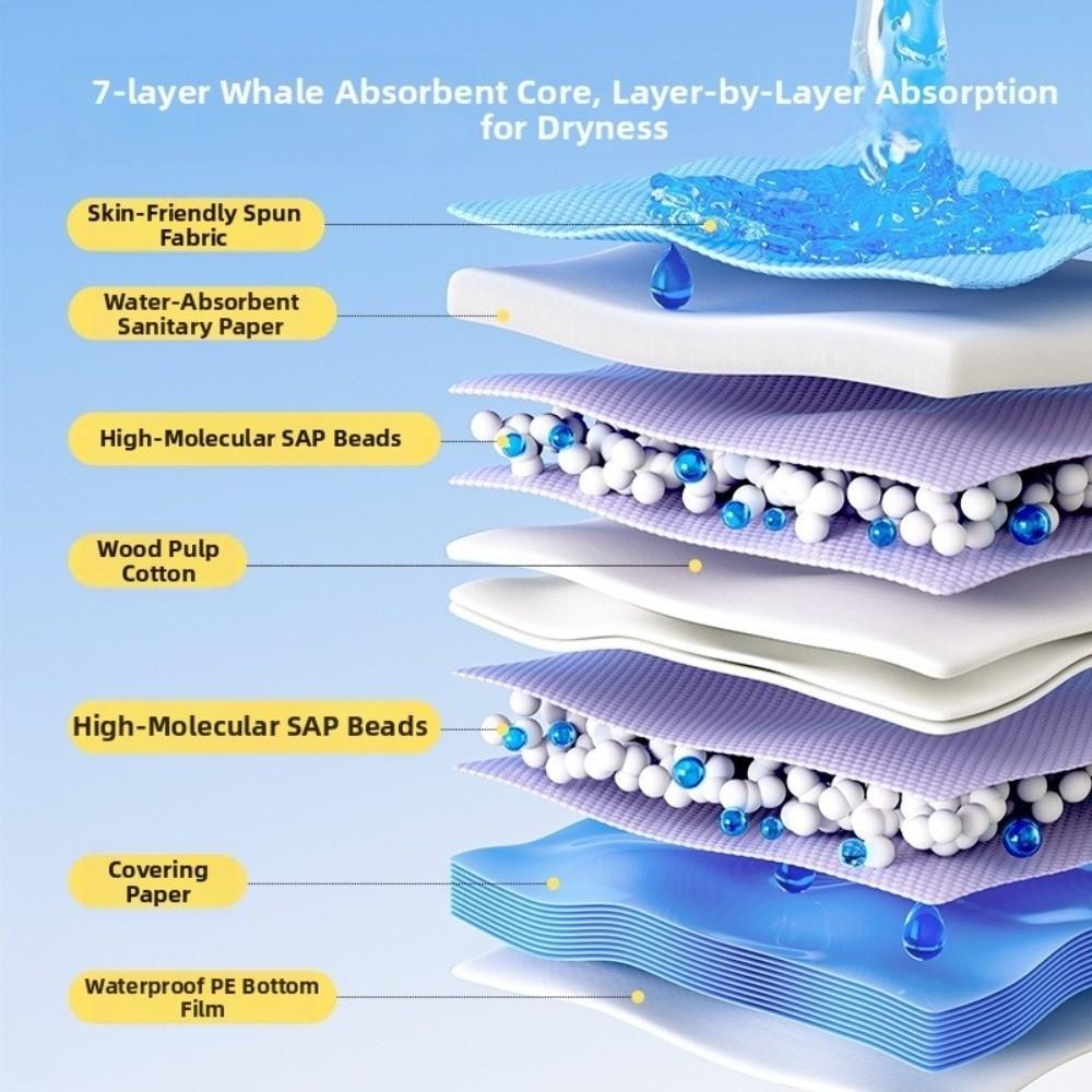 Disposable Dog Diapers Quick-Absorbing Water-Absorbent Pads New Pet Cage Diaper for Kitten Puppy