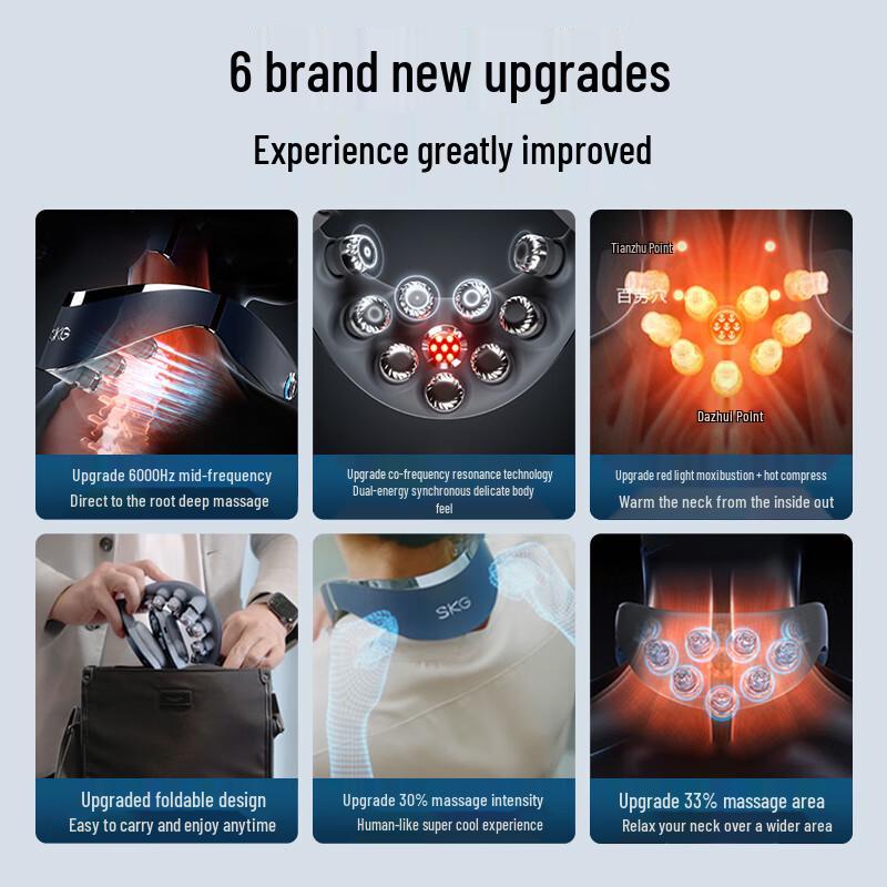 SKG G7 2nd Gen Luxury Foldable Cervical Neck Massager CN plug (adapter included)