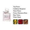 Miss Dior Blooming Bouquet 5ml Eau de Toilette