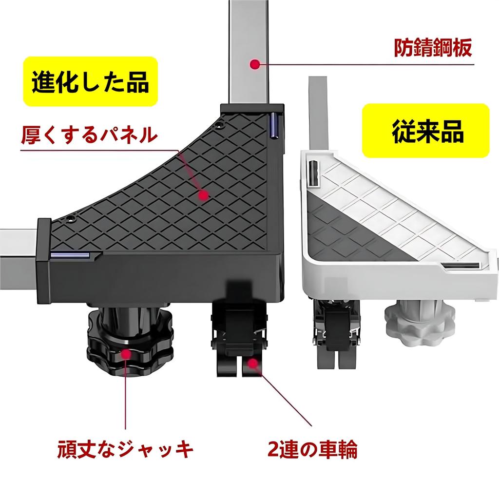 Sythdio Myth Washing Machine Stand with 4 4 Washing Machine Waterproof Pan Refrigerator Laundry Pan Weight Capacity Approximately Telescopic Height