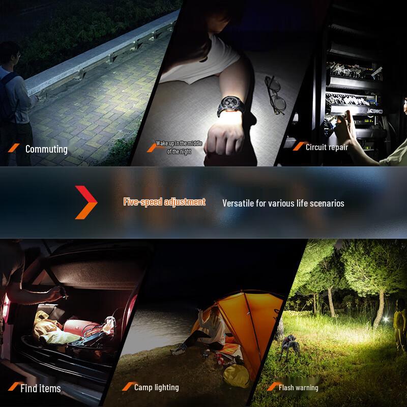 Перезаряжаемый фонарик Fenix E18R V2.0 для EDC