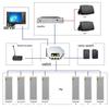 LINGSHENG Outdoor IP Network Sound Column Speaker CN plug (adapter included)