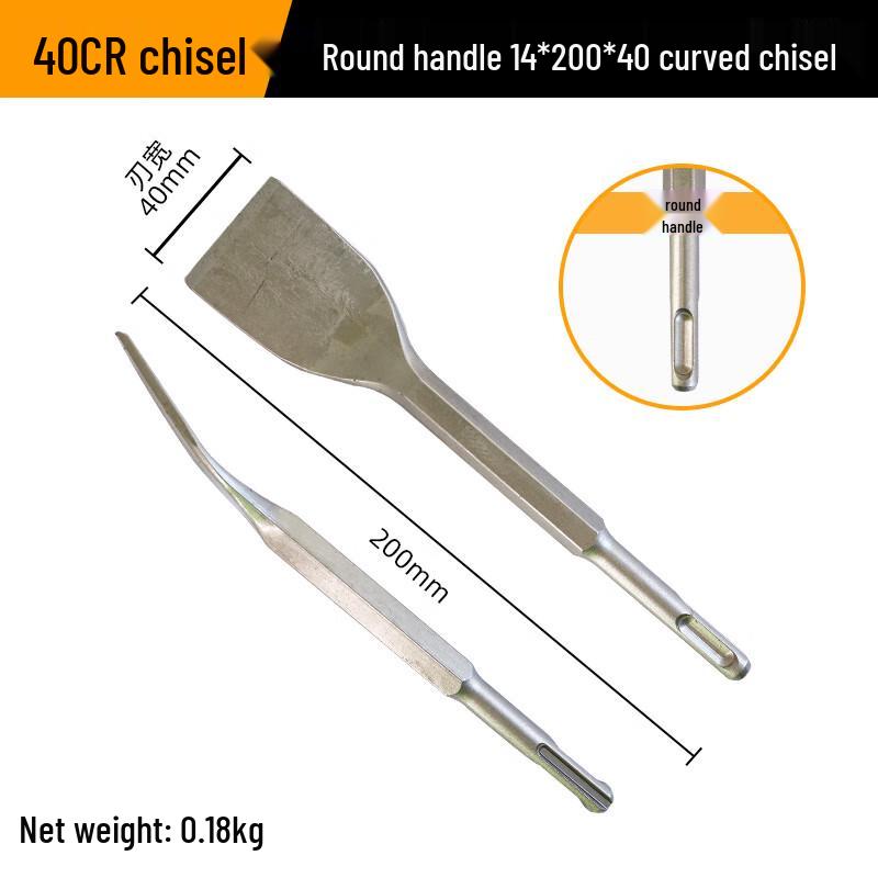 Fu Xin Electric Hammer Chisel Bit