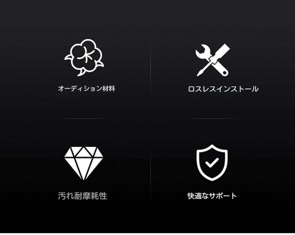 Suitable for Toyota C-HR NGX10/NGX50/ZGX10 Model/ZYX10 Type/December 2016 - Present Car Armrest Cushion, Universal