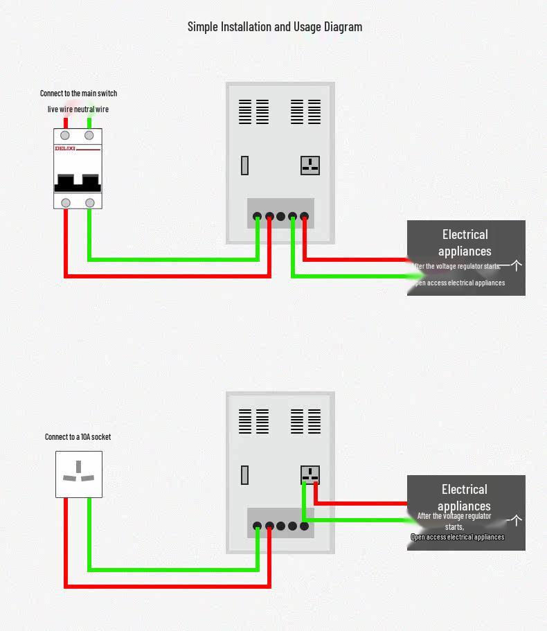 Delixi 220V Single-Phase Digital Voltage Stabilizer for Computers, TVs, and Refrigerators - TND3-2KVA Lightning Protection