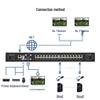 MT-viki 32-Port Cat5 Remote Control Switcher MT-9232MS