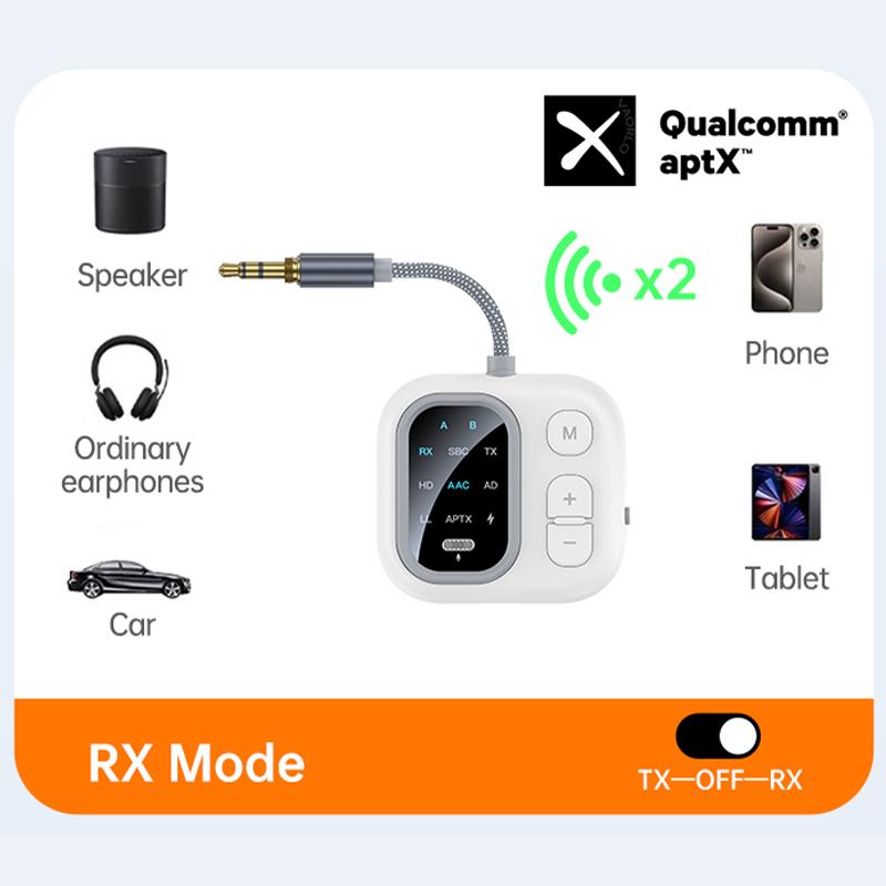 2 in 1 aptX-Adaptive AD/HD/LL AAC Bluetooth Audio Transmitter Receiver 3.5MM AUX HiFi Music Multipoint Airplane Wireless Adapter
