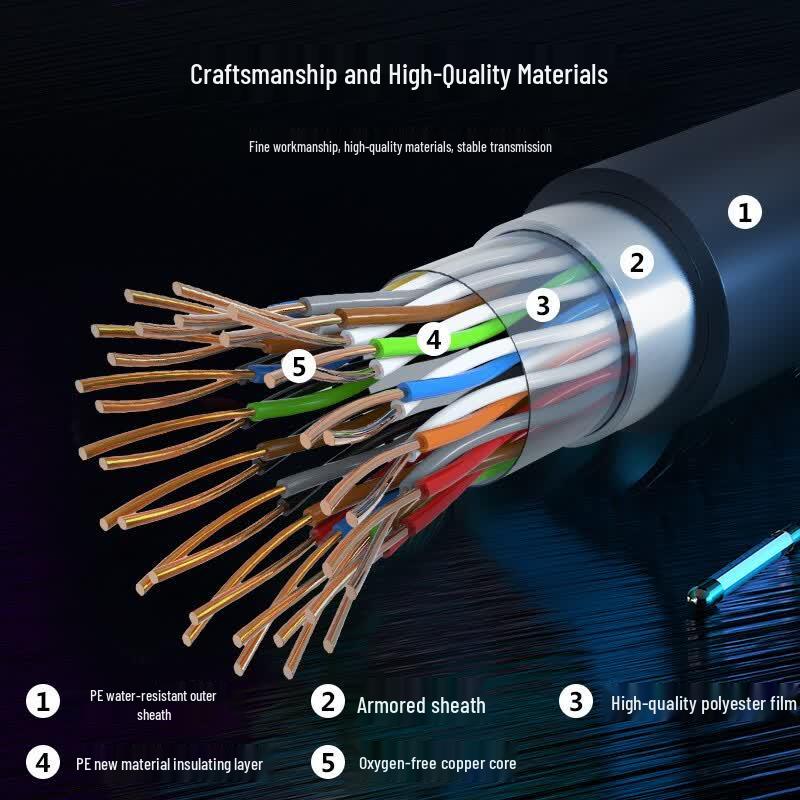Guanghang Outdoor 25-Pair HYA Communication Cable