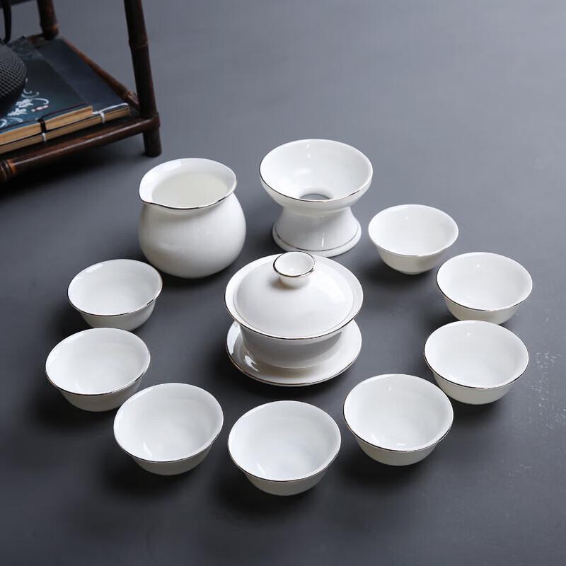 Dehua White Porcelain Tea Set with Gaiwan and Teapot