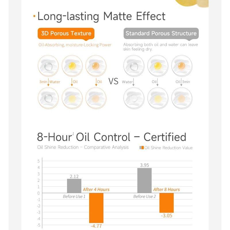 934 - Lightweight Oil-Control Sunscreen Lotion SPF 50+ PA+++