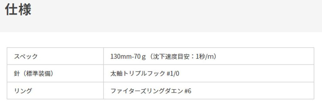 Maria Pencil Bait Rerise S130 130mm 70g Sardine B01H 595-598