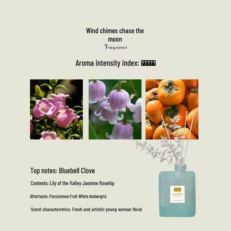 Flameless Aromatherapy Essential Oil Diffuser: Long-lasting Fragrance for Home, Hotel, Bedroom & Bathroom Odor Elimination.