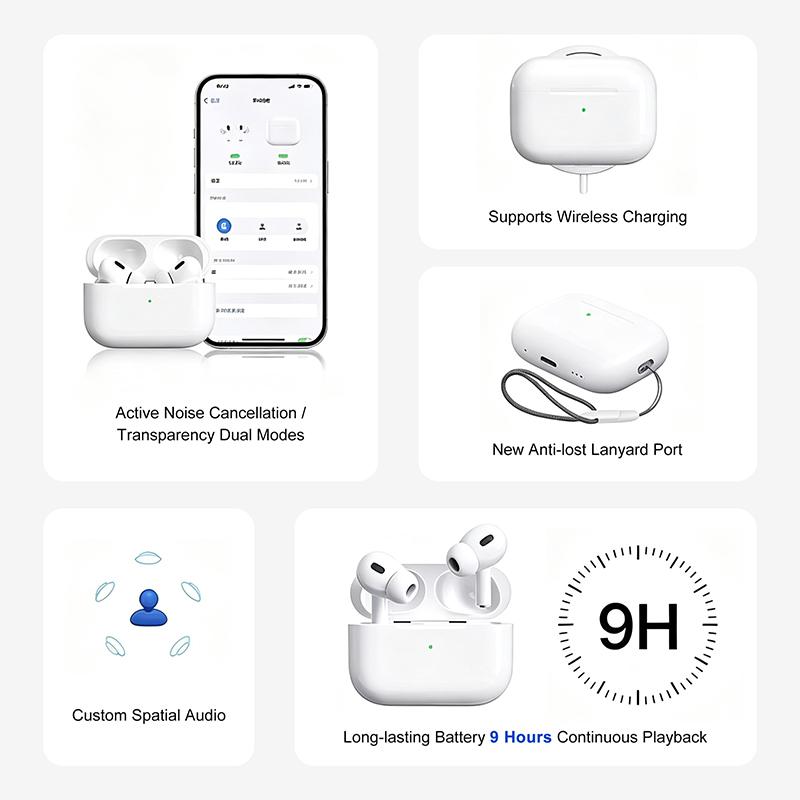 AirPods Pro 2nd Generation True Wireless Bluetooth Earbuds In‑ear Noise Reduction Stereo Headphones With Type‑C Charging Cable For iOS Android