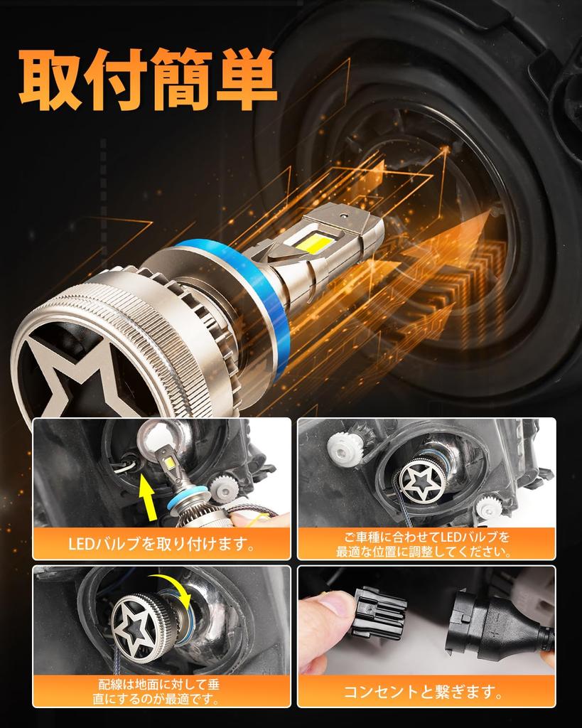 Adjustable Color Temperature and BORDAN H8 LED Fog Super Bright H11 LED Vehicle Inspection Color Temperature and Brightness H16 120W High Fan DC12V