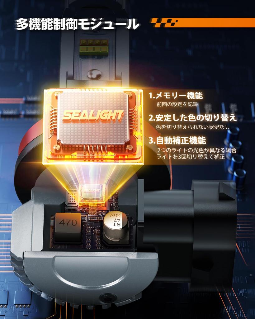 SEALIGHT Fog Lamp, H11, H8, H16 LED, 2024 Super Explosive Light, 15,000 LM, Horizontal