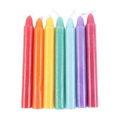Chakra Energy Candle (Pack of 14)