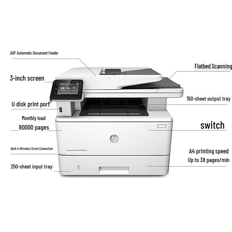HP LaserJet Pro M427dw Black and White Multifunction Printer