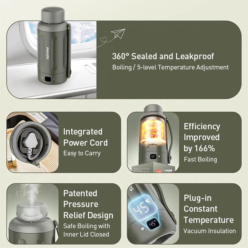 Philips Draagbare Waterkoker AWP2785 Elektrische Waterkoker Beker 5 temperatuurinstellingen 1000 ml SUS316 roestvrij staal