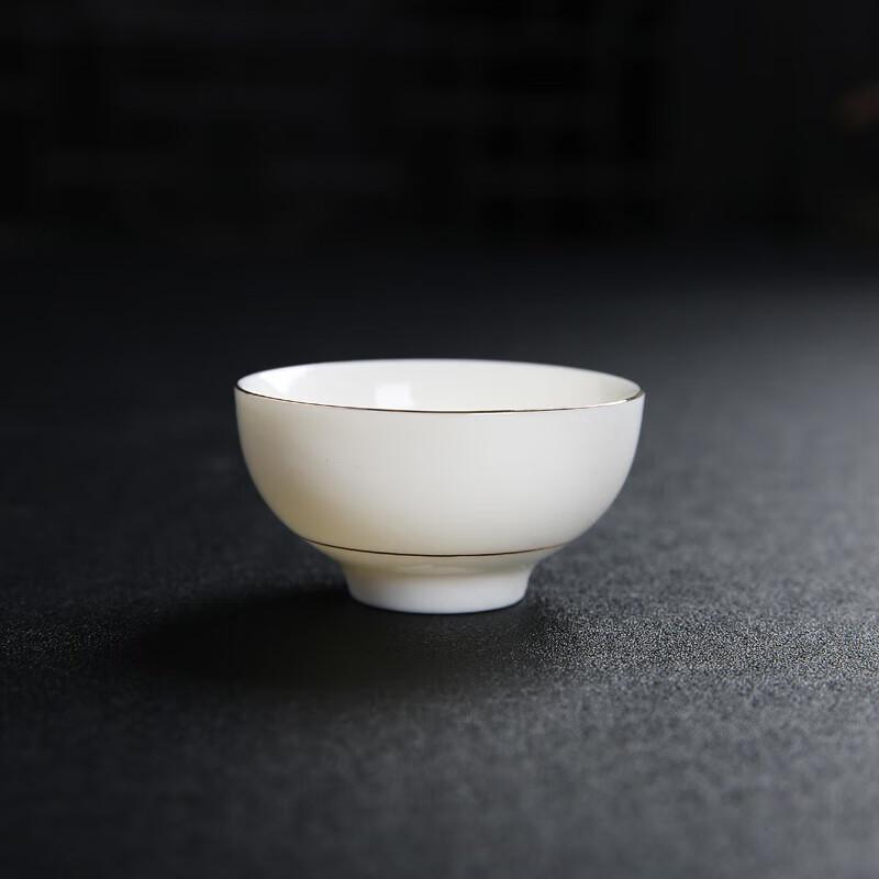 Dehua White Porcelain Kung Fu Master Teacup