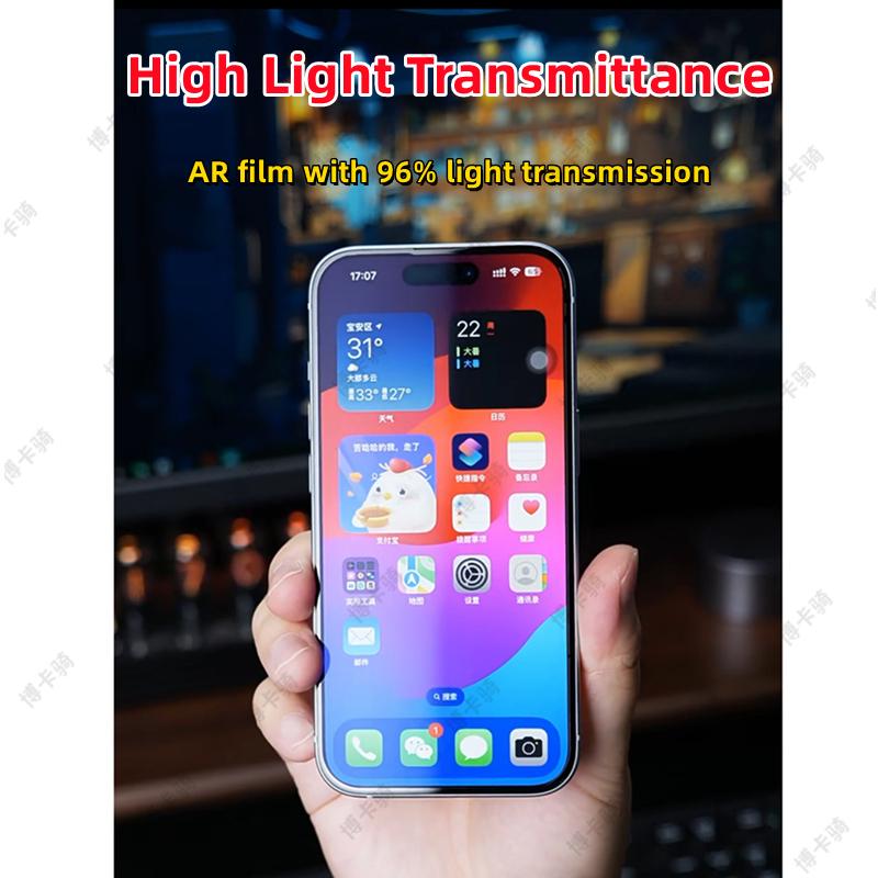 3pcs AR Screen Enhancing Film For VIVO iQOO 15 HD AR Anti-reflection Screen Protector For iQOO 15 ultra iQOO 13 AR Film