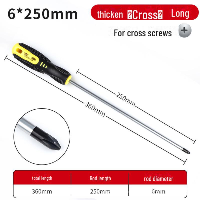 Industrial-Grade Magnetic Multifunction Screwdriver for Household Repairs