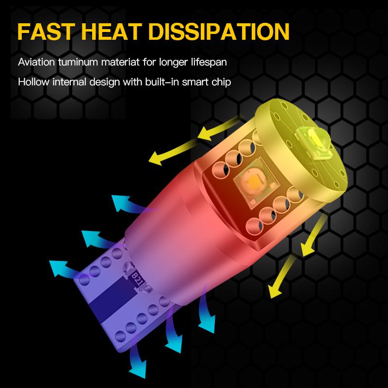 2x For Mercedes Benz GL-Class X164 X166 W163 W164 W166 W251 V251 R129 R230 LED Clearance Light Bulb Parking Lamp W5W T10 CanbusMarker Lights Bulbs 7