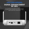 4G Router with WIFI6, SIM Card Slot, Single Network Port, Hotspot Sharing, and Foldable Antenna for Australia and UK