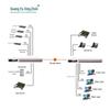 Guangyu Xingzhou GY-16E18G8P Multi-Service Optical Multiplexer