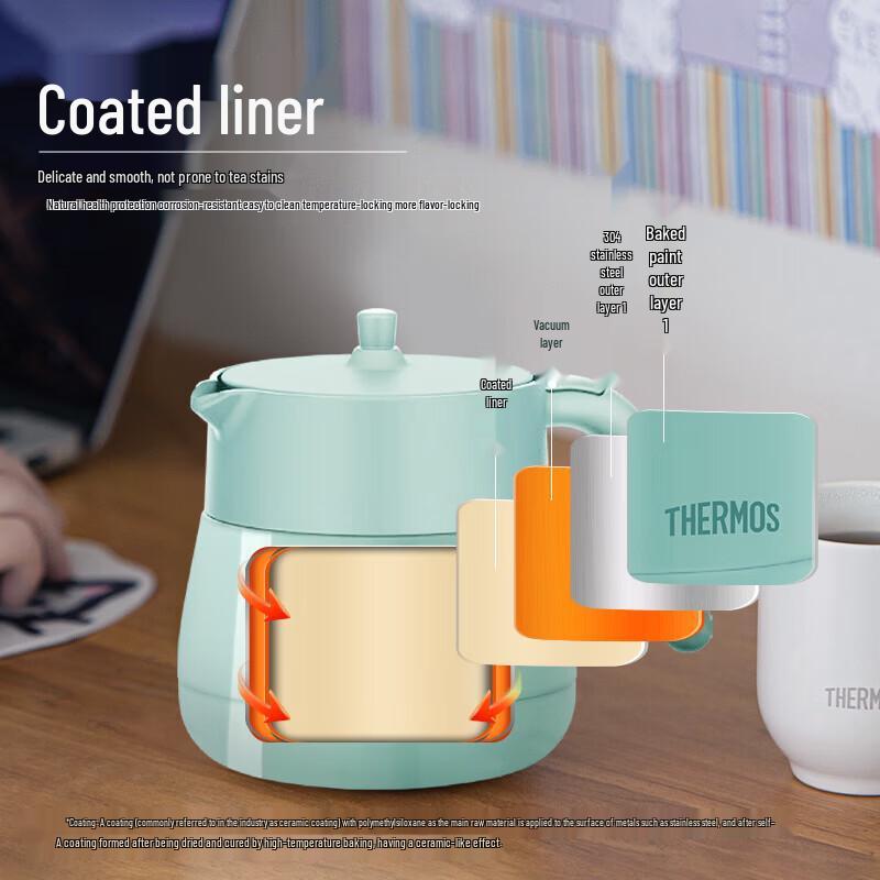 Thermos Stainless Steel Insulated Tea Carafe