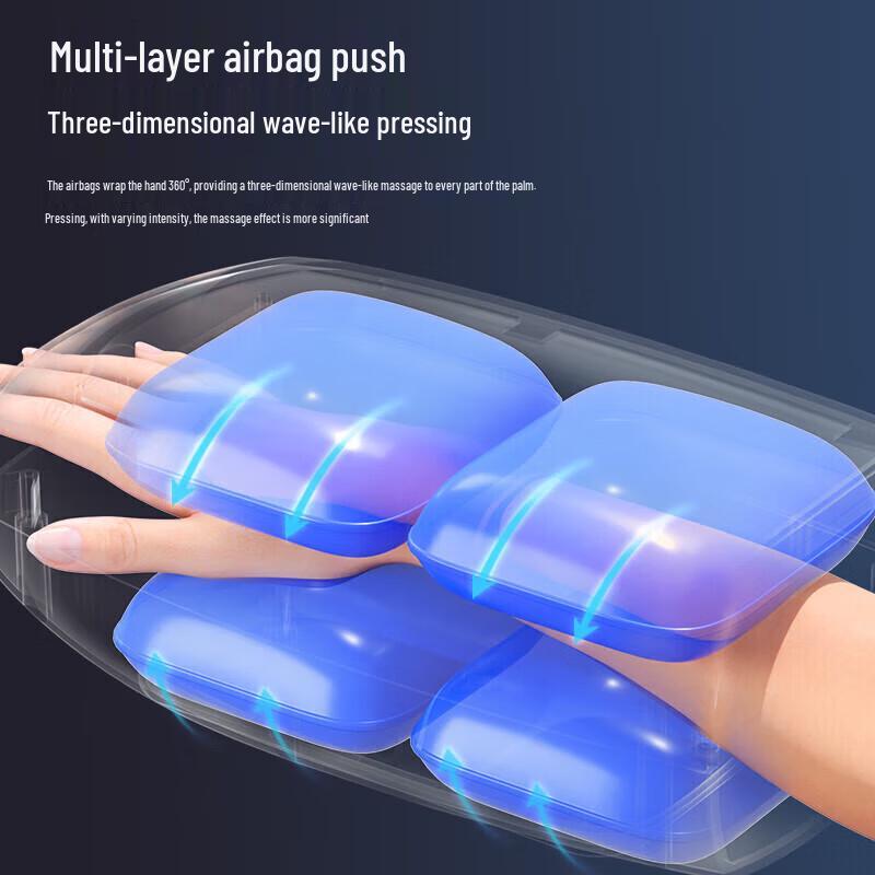 Aux Elektrischer Handmassagegerät mit Wärmetherapie