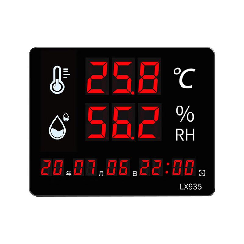 

Rongce LX935 Industrial Digital Temperature & Humidity Meter