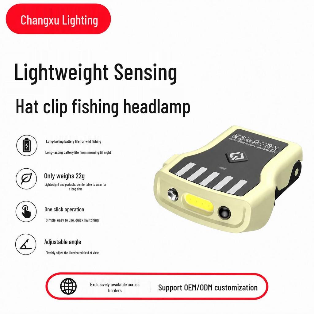 Rechargeable Lightweight Clip-On Headlamp for Female Anglers - Strong Light, Portable, Induction Sensor