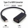 Аксесуари для аудіо і відео – HDMI-кабелі та адаптери