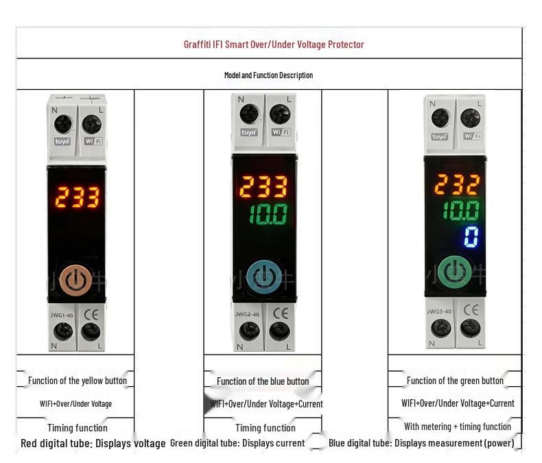 Graffiti Smart WiFi Circuit Breaker with Remote Control & Voltage Protection