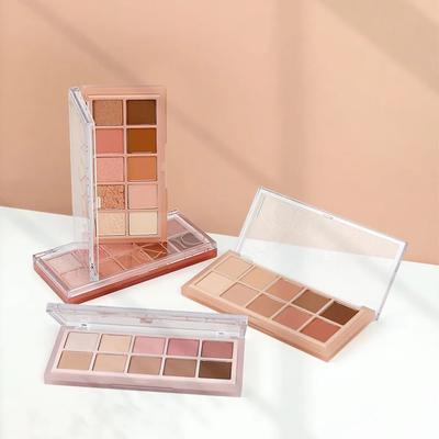 Μακιγιάζ ματιών – Σκιές ματιών