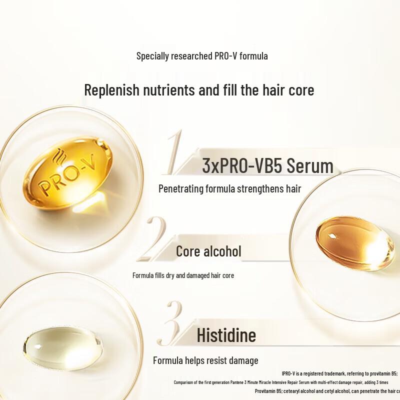 Pantene 3-Minute Miracle Damage Repair Conditioner