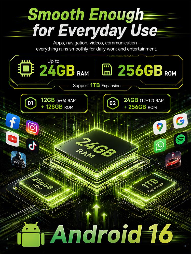 Cubot KingKong ES 5 Rugged Smartphone 12GB(+12GB) RAM 256GB ROM Dual SIM 6.88" 64MP 7000mAh NFC Android 16