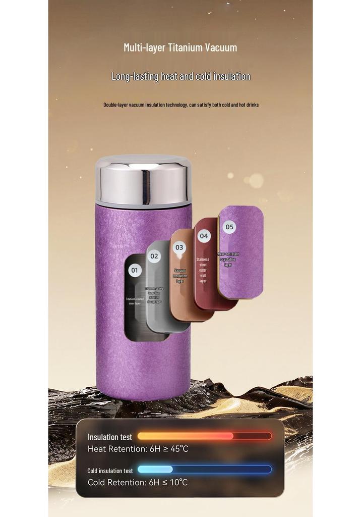 Titanium-Coated Lightweight Luxury Insulated Cup: Portable, Leak-Proof, Pocket Size with Tea-Water Separation