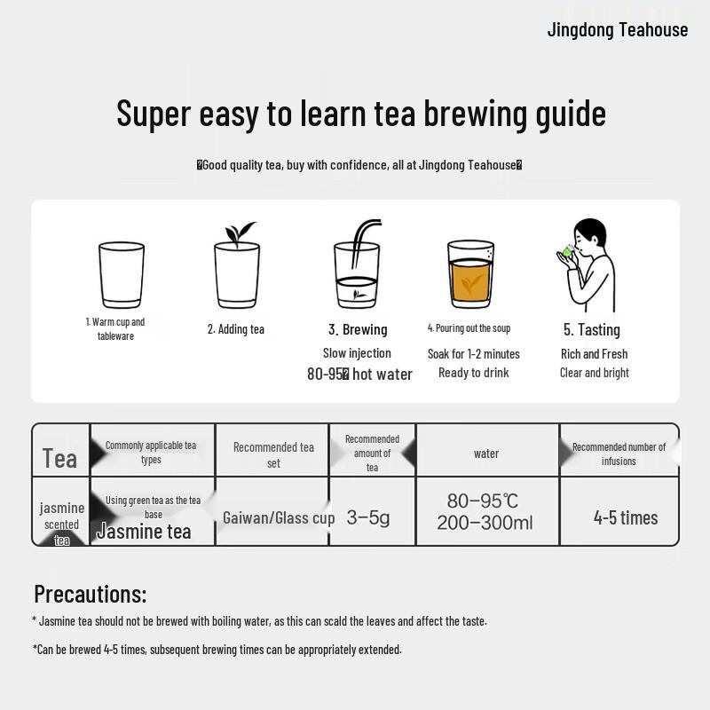 Wu Yutai Jasmine Tea