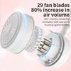 Portable Neck-Worn Fan 3-Speed Adjustable Hanging Fan Mini Bladeless Neck Fan  Outdoor Travel