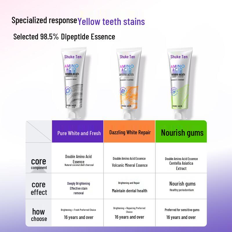 Saky Amino Acid Whitening & Gum Care Fluoride Toothpaste Set