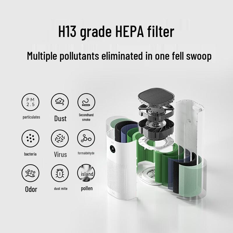 HUAWEI HarmonyOS 720 Air Purifier 3i