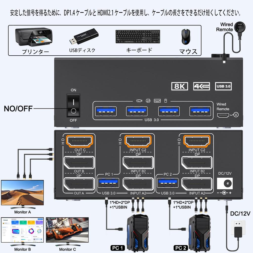 8K KVM Switch for 2 PCs and 3 Monitors, Mirror/Extended Mode, HDMI + DP Ports (8K@30Hz/4K@144Hz), USB 3.0 Ports, Supports 2 PCs and 3 Displays, Shares
