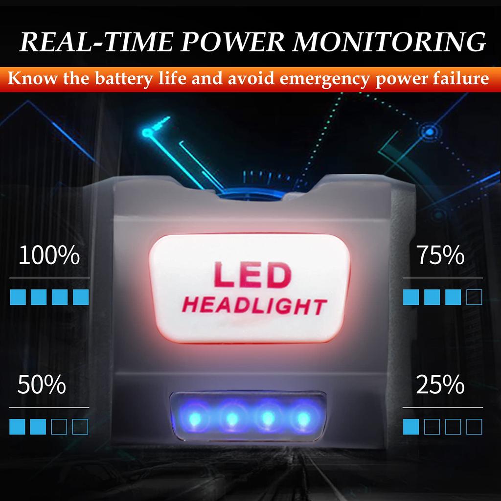 DARKBEAM USB Rechargeable COB Headlamp with White and Red Hard Hat Wide LED for Car Construction Outdoor and Power 4 and Hour Long Battery Life