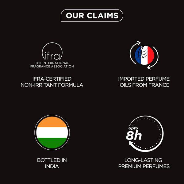 Luxury Perfume Gift Set For Man - 4x20ml