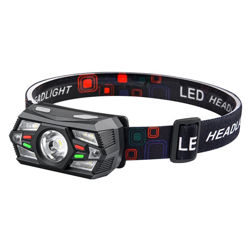 UOSU USB Rechargeable LED Headlamp