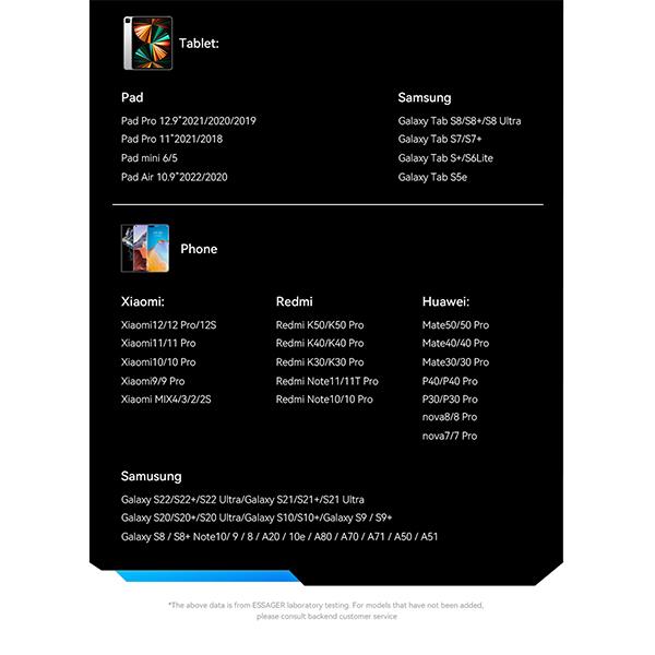 Essager Cabo Tipo C para Tipo C 100W PD Carregamento Rápido USB C para USB C Cabo Carregador C para C Fio Para MacBook iPad Xiaomi Realme POCO